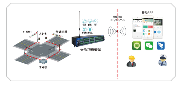 尊龙凯时人生就是博z6com(中国游)官网