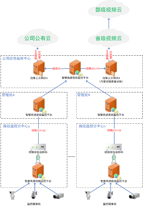 尊龙凯时人生就是博z6com(中国游)官网