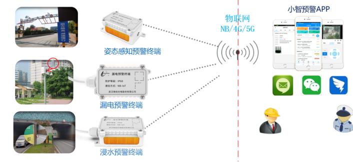 尊龙凯时人生就是博z6com(中国游)官网